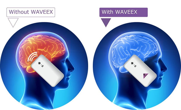 Tác dụng của chíp Waveex với sức khỏe và não bộ - Tác dụng bảo vệ não bộ của Chip chắn sóng điện từ Waveex